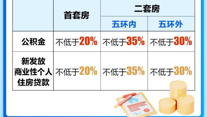 富勒姆英超主场比赛上半场零射门，近8个赛季第二次